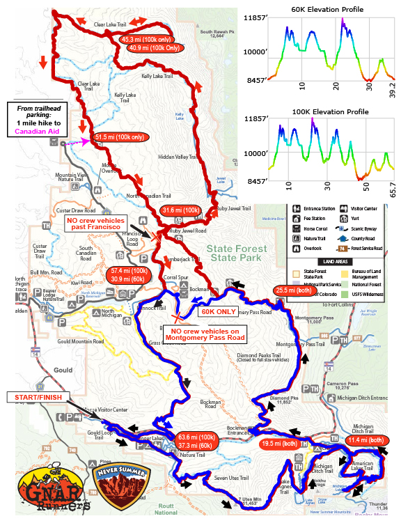 Never Summer 100k/60k Course Map