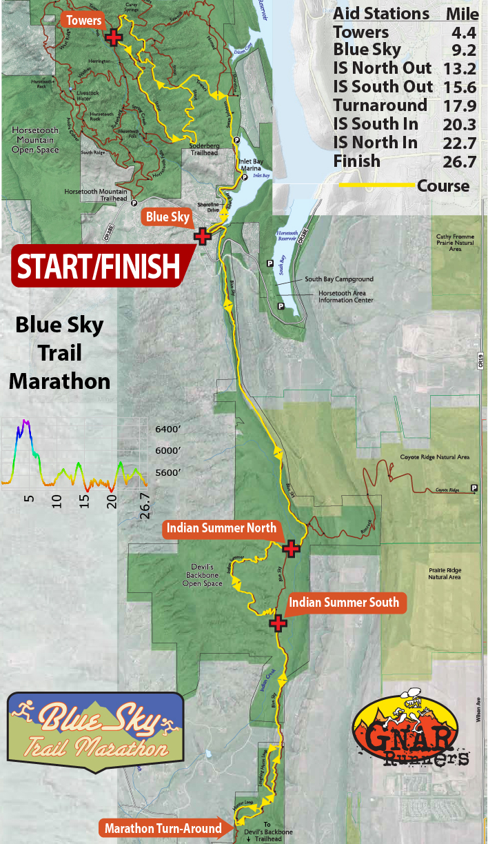 Blue Sky Trail Marathon Course Map